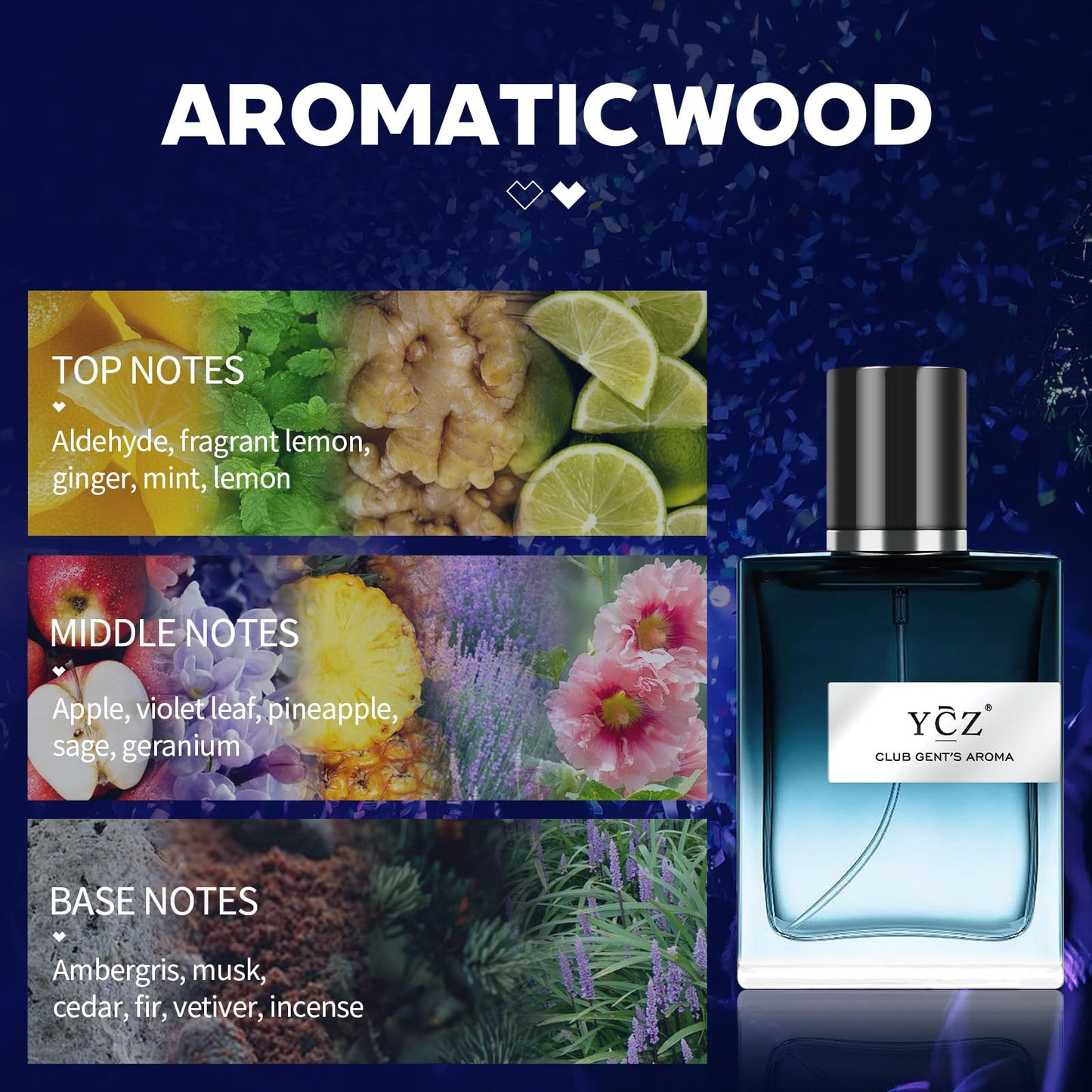 Ycz Marine Charm Unisex Eau de Parfum - 1.7 oz Long Lasting Sea Perfume for Men and Women, Everyday Fragrance, Ideal Ocean Fragrance For Special Occasions, Travel Perfumes