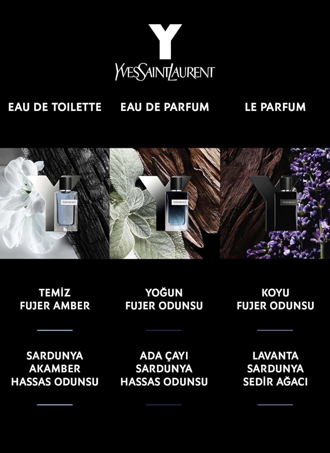 Yves Saint Laurent Y Le Parfum Men EDP Spray, 3.4 Ounce